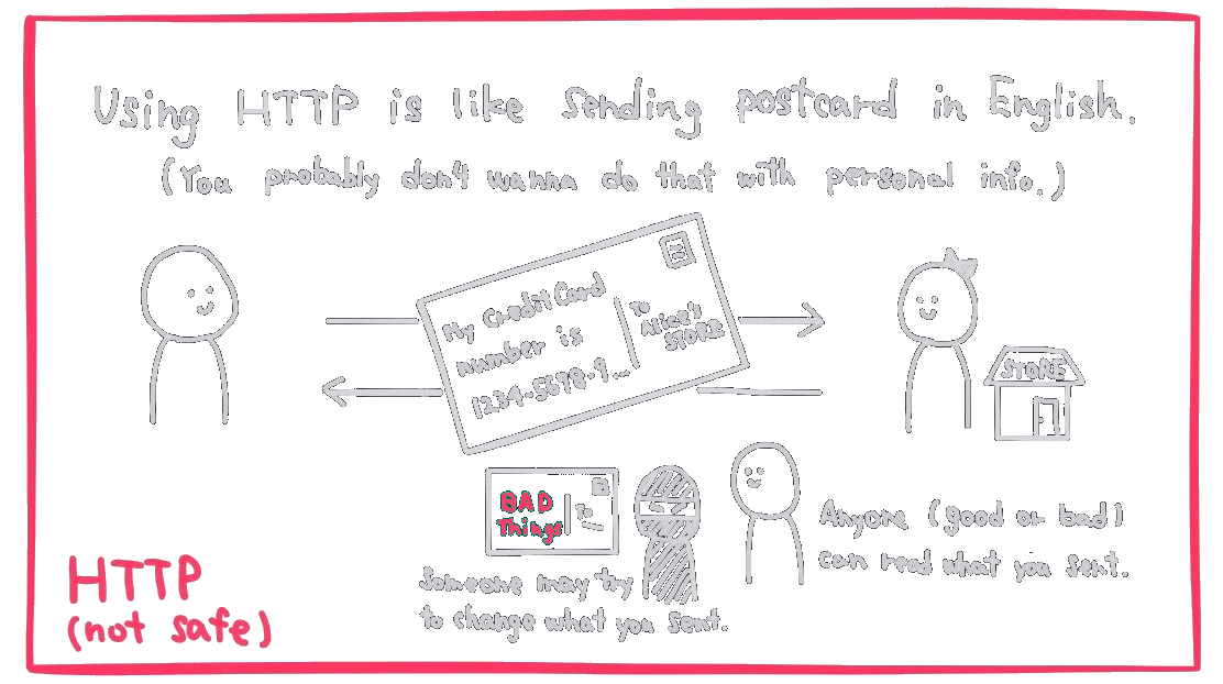 http